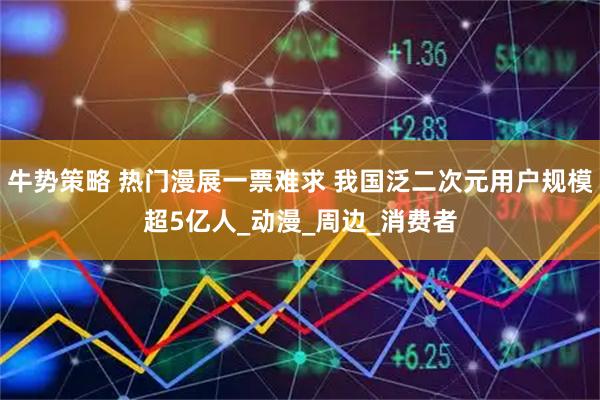 牛势策略 热门漫展一票难求 我国泛二次元用户规模超5亿人_动漫_周边_消费者