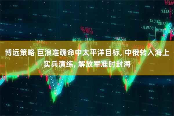 博远策略 巨浪准确命中太平洋目标, 中俄转入海上实兵演练, 解放军准时封海